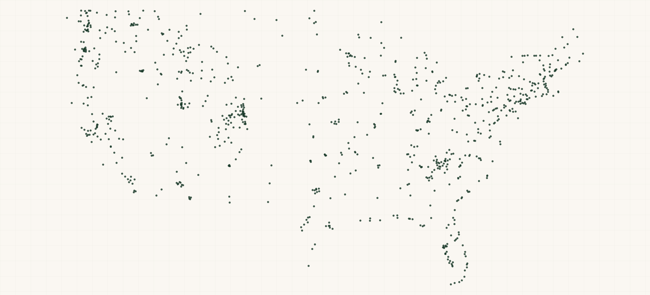 Map of where the Far Bank Retailers are