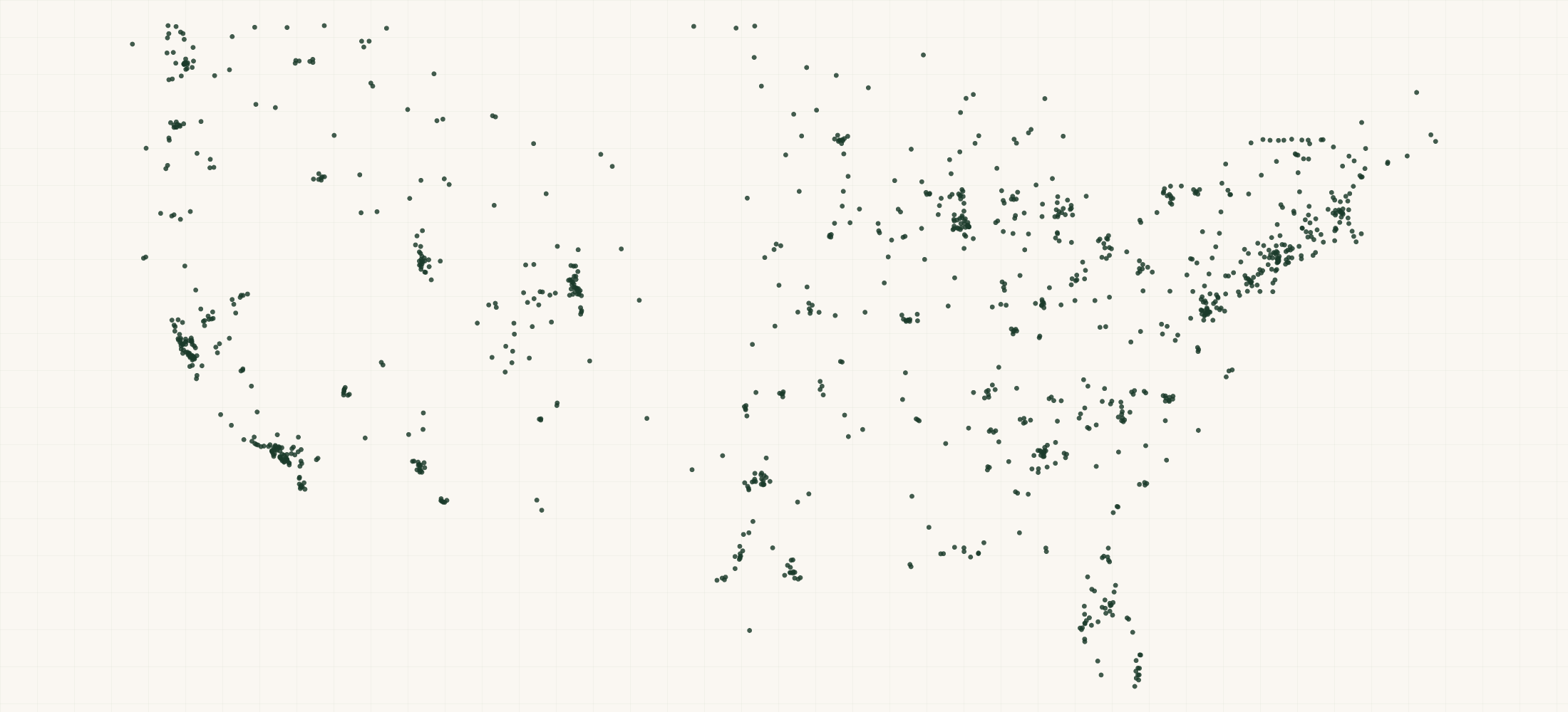 Map of where the Feedback Sports Retailers are