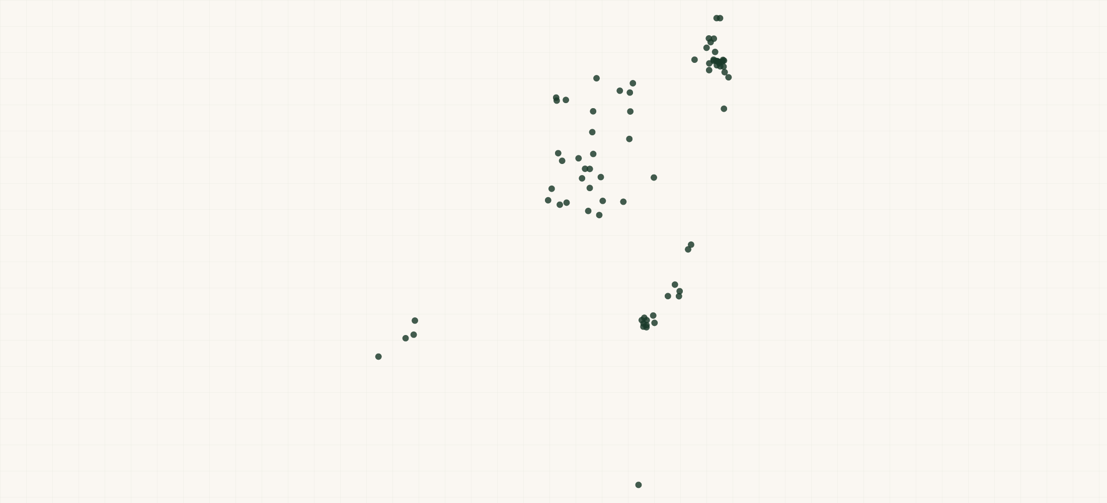 Map of where the Fenceline Retailers are