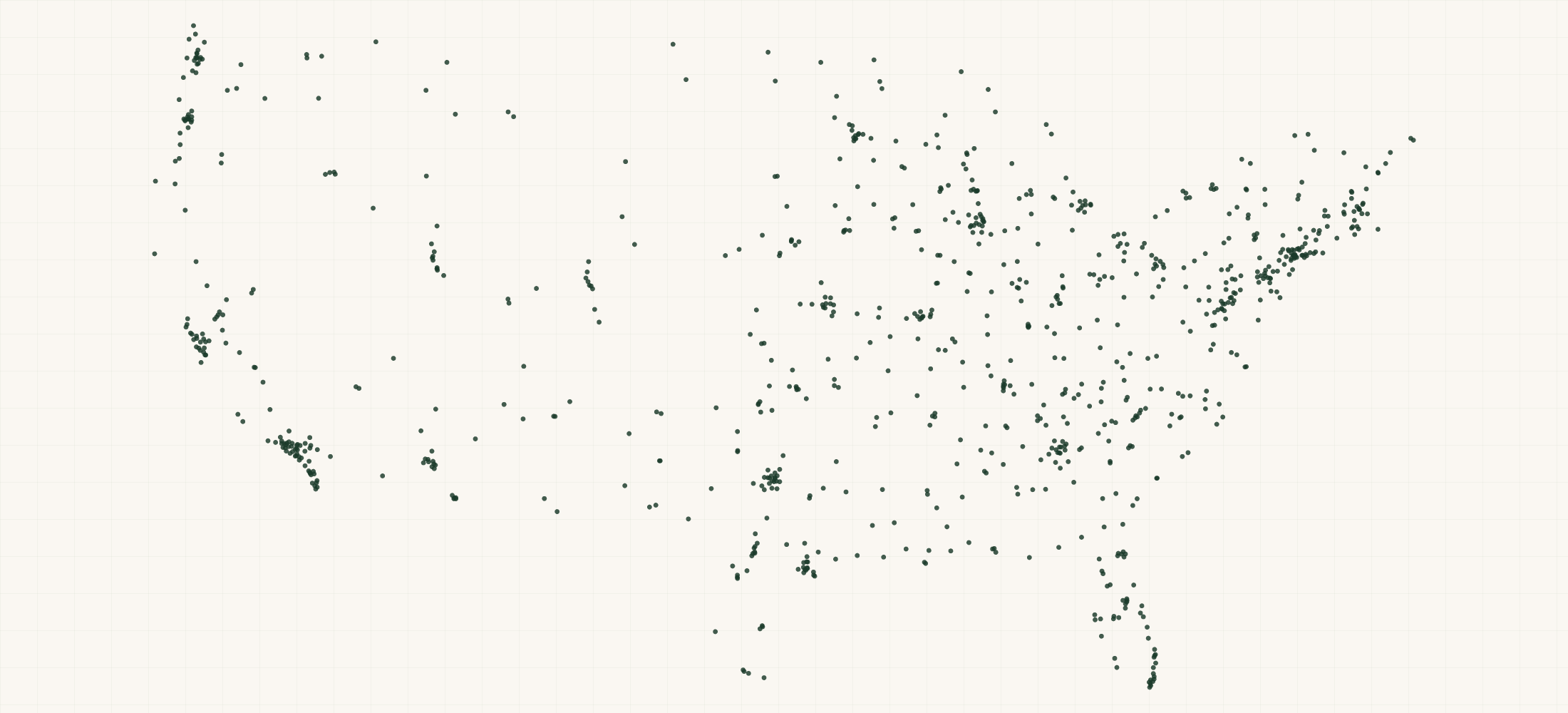 Map of where the Fender Musical Instruments Retailers are