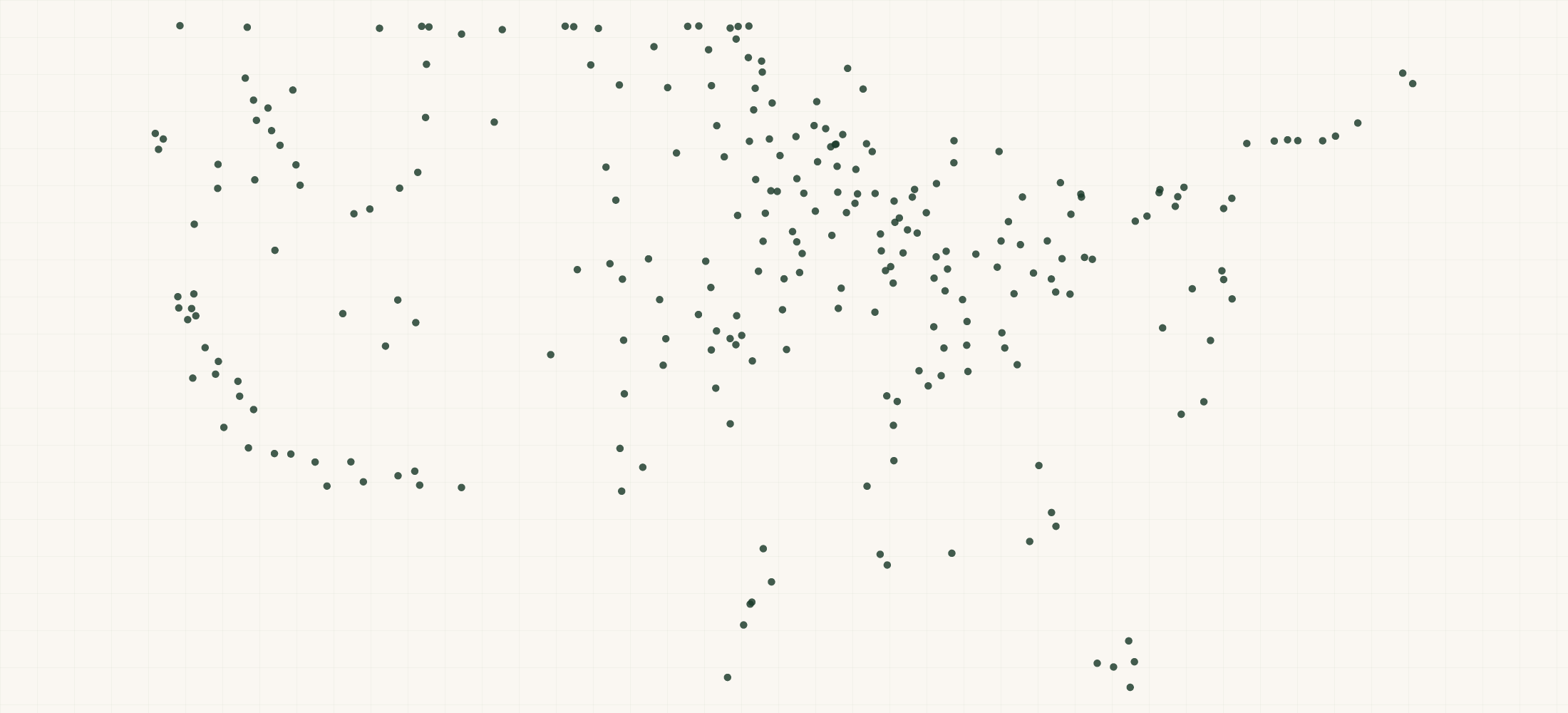 Map of where the Fendt Dealers are