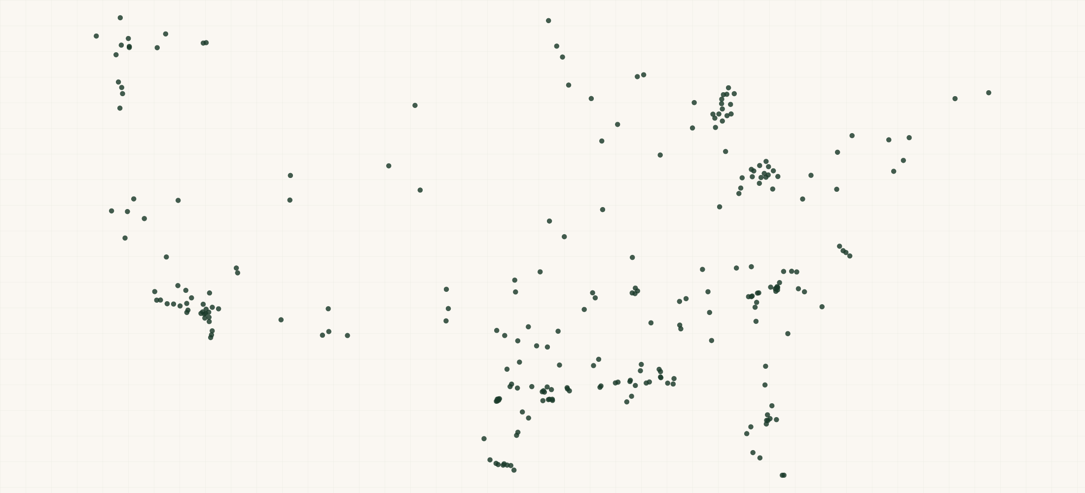 Map of where the FIRMAN Generator Dealers are