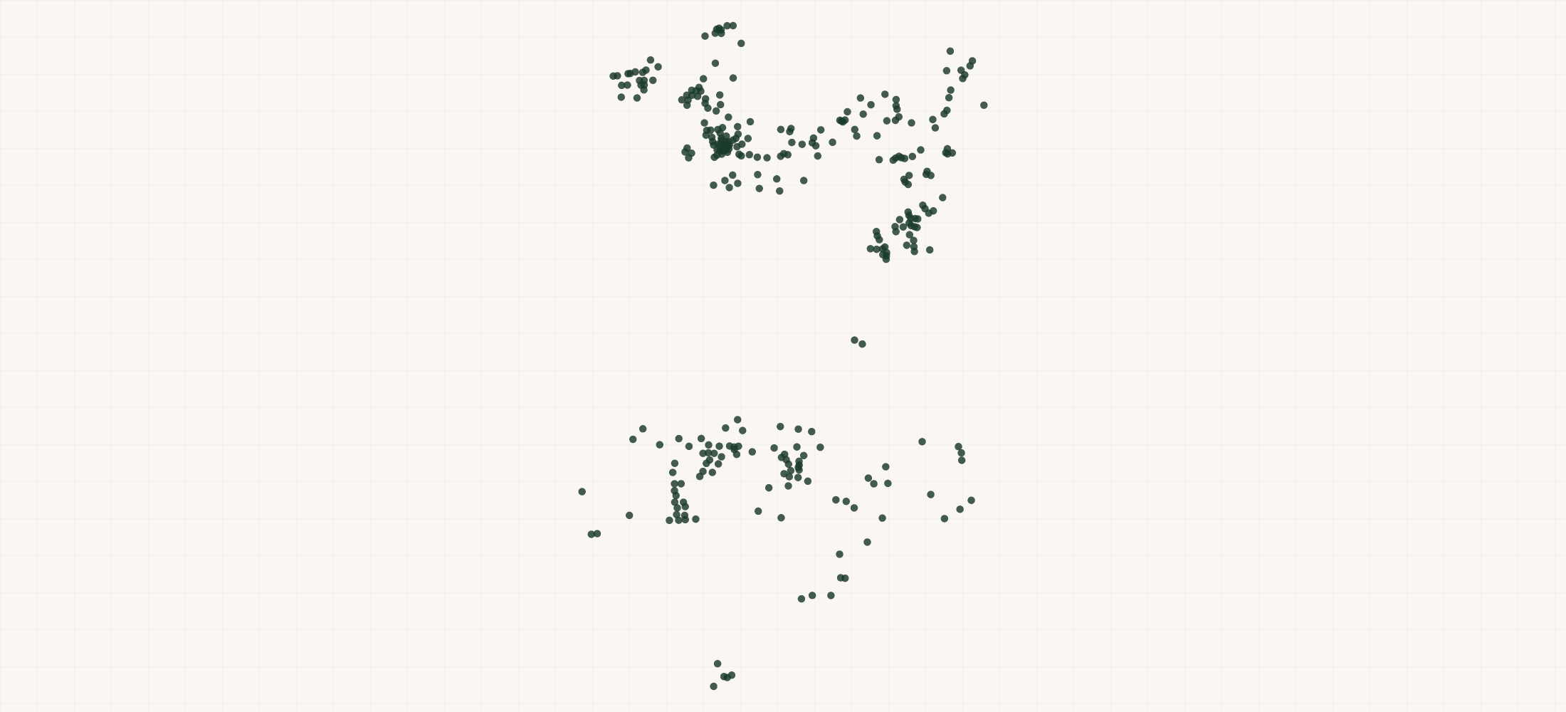 Map of where the First National Bank of Pennsylvania Branches are