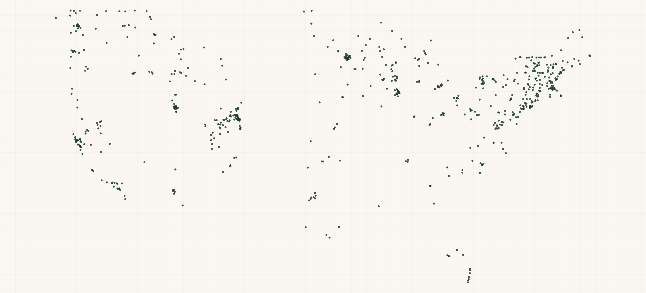 Map of where the Fischer Skis US Retailers are