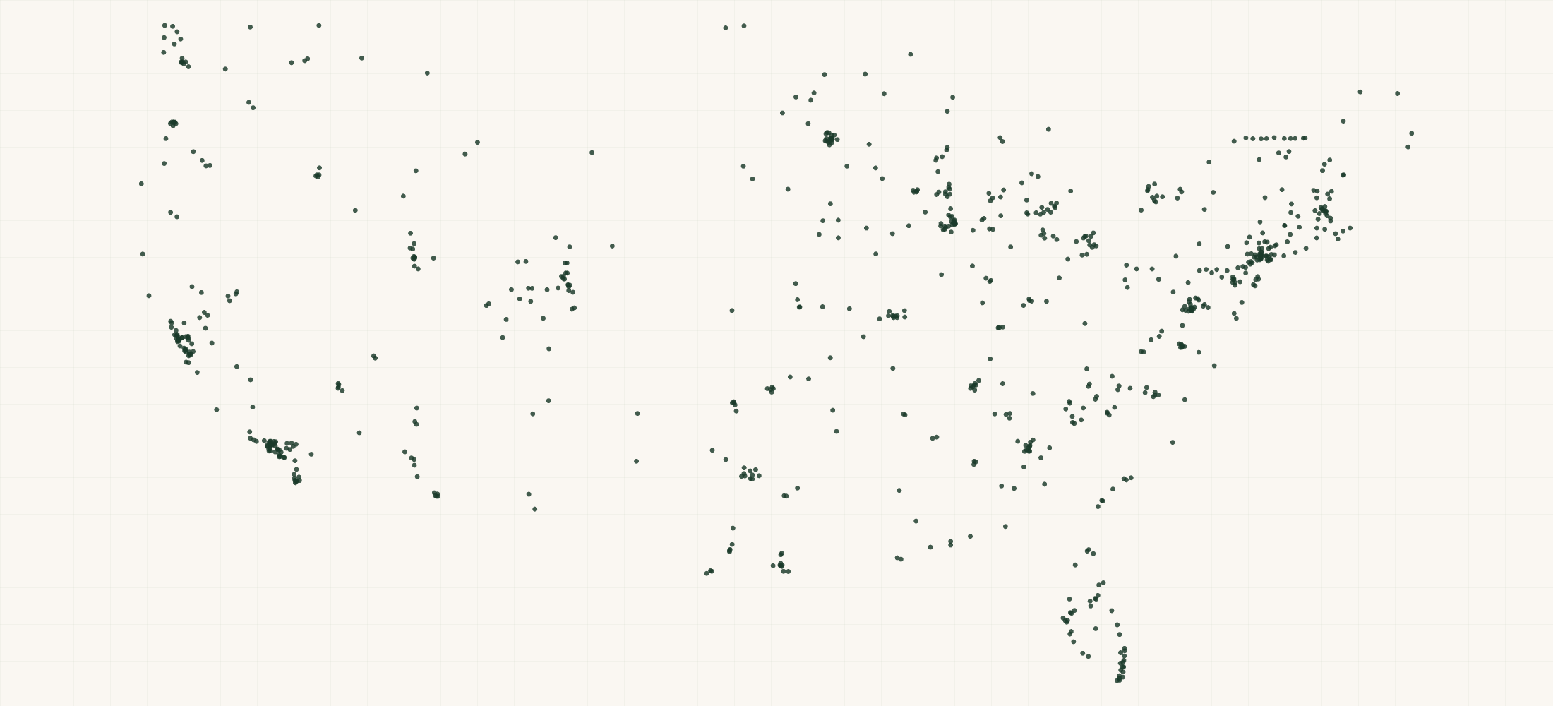 Map of where the Fizik Retailers are