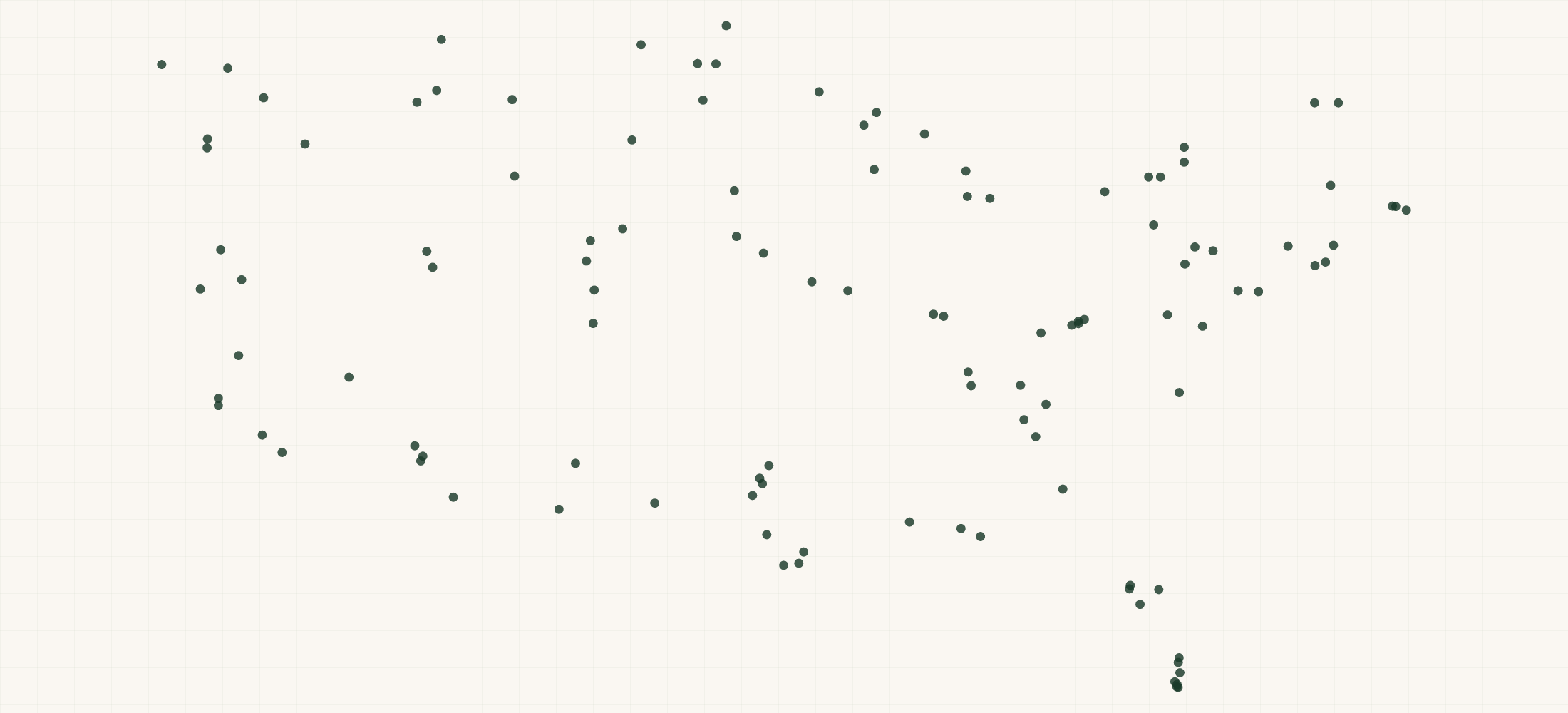 Map of where the Flexineb Retailers are