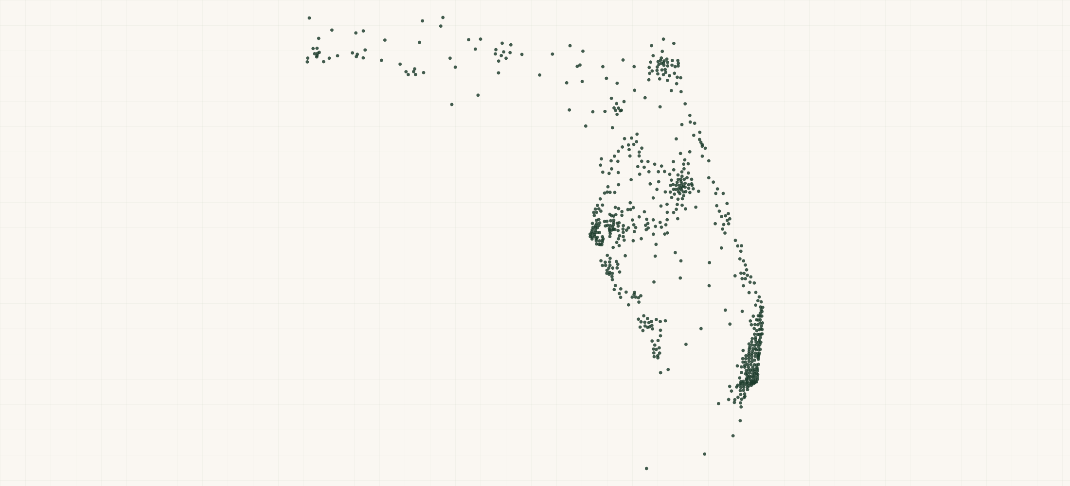 Map of where the Florida Healthcare Organizations are