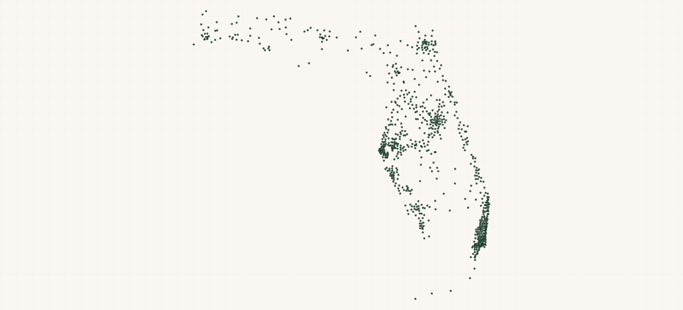 Map of where the Florida Nonprofits are