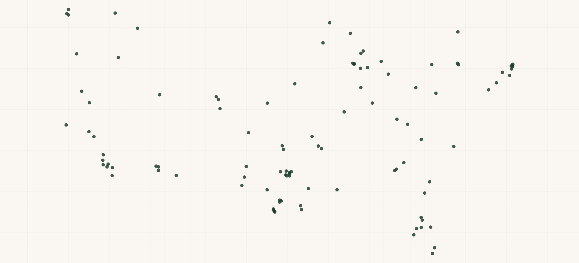 Map of where the Flying Eyes Optics Retailers are