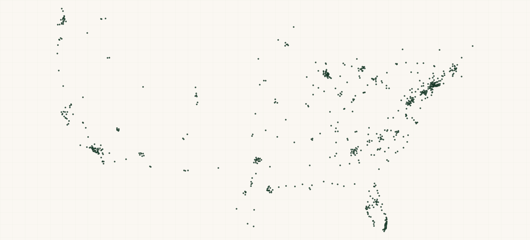 Map of where the Form Nutrition Retailers are
