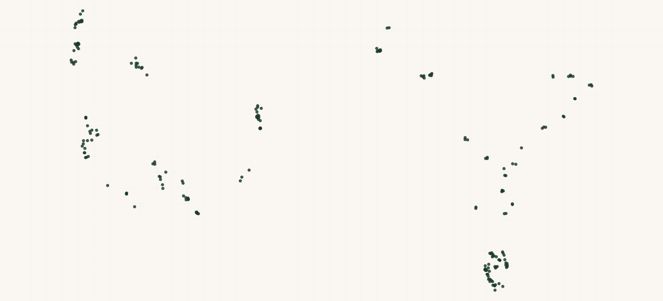 Map of where the Foundation Partners Group Locations are
