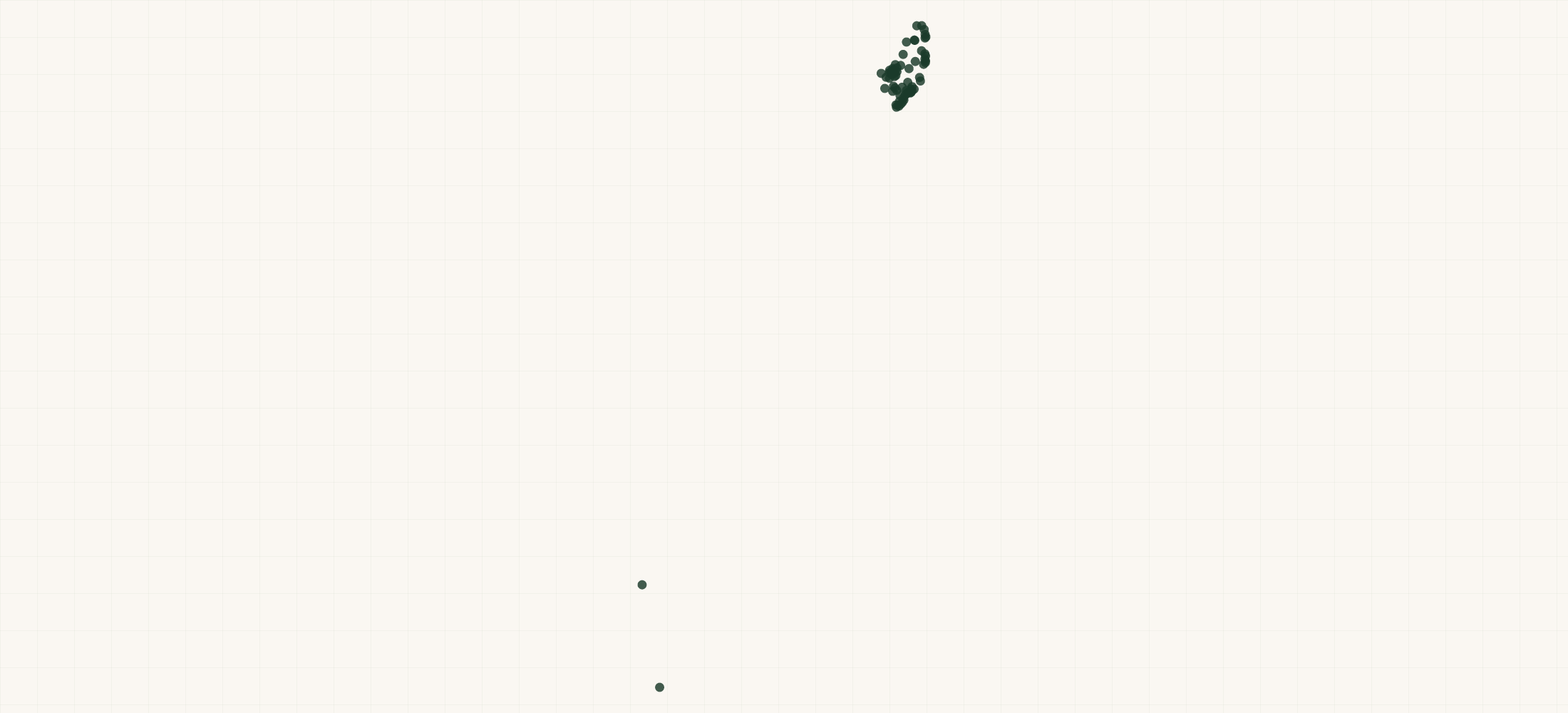Map of where the Frank's Way Retailers are