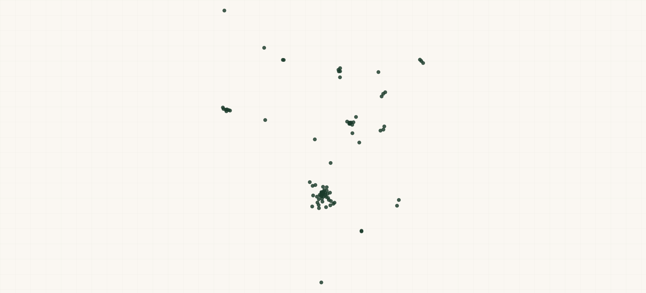 Map of where the Frothy Monkey Retailers are