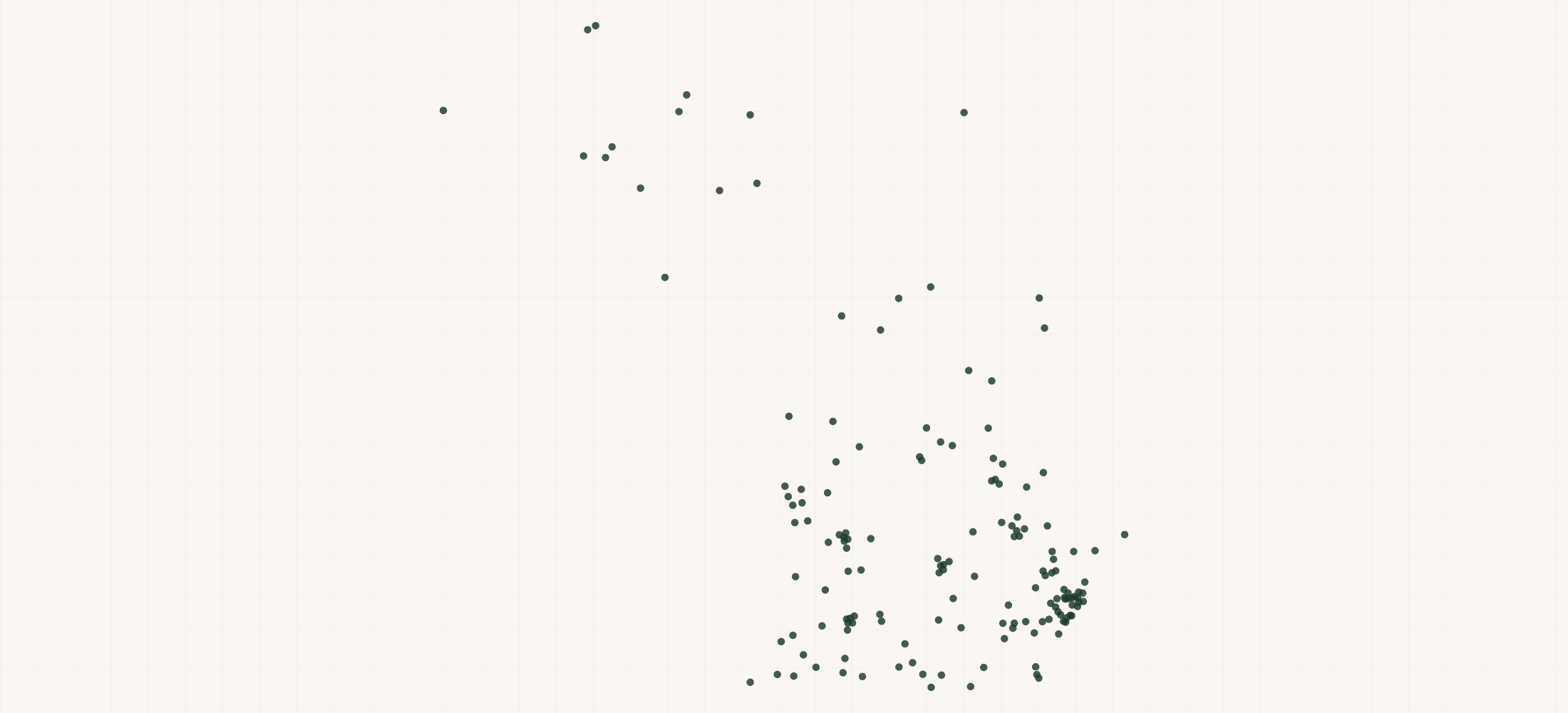 Map of where the Goldkine Retailers are