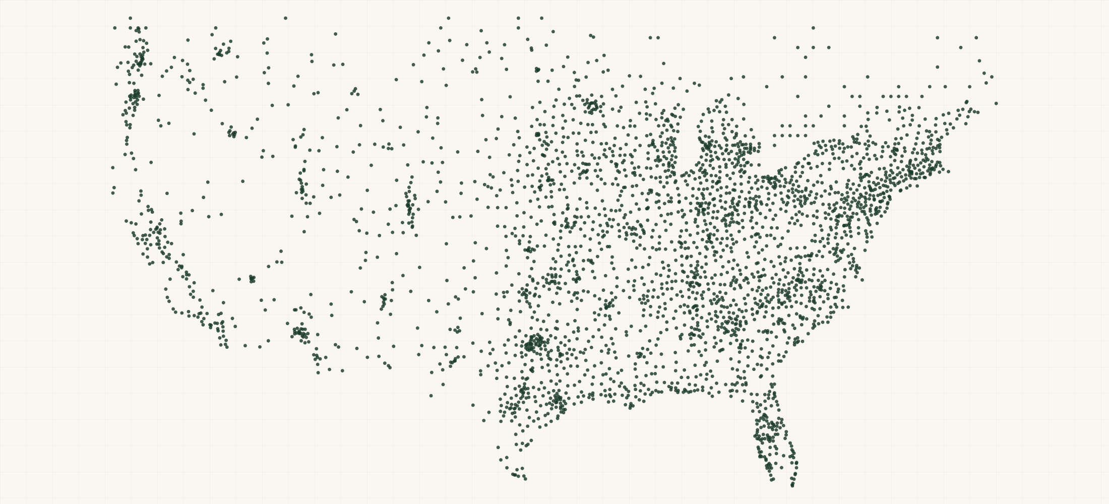 Map of where the GPI (Great Plains Industries) / FLOMEC Retailers are