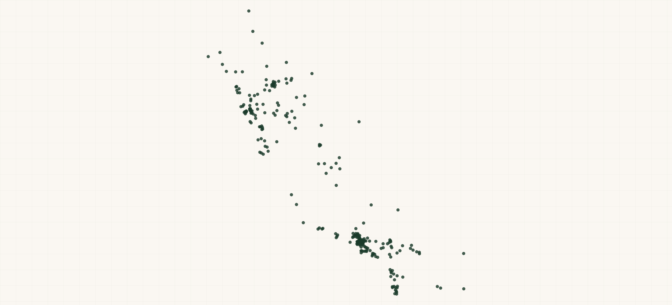 Map of where the Gramlin Retailers are