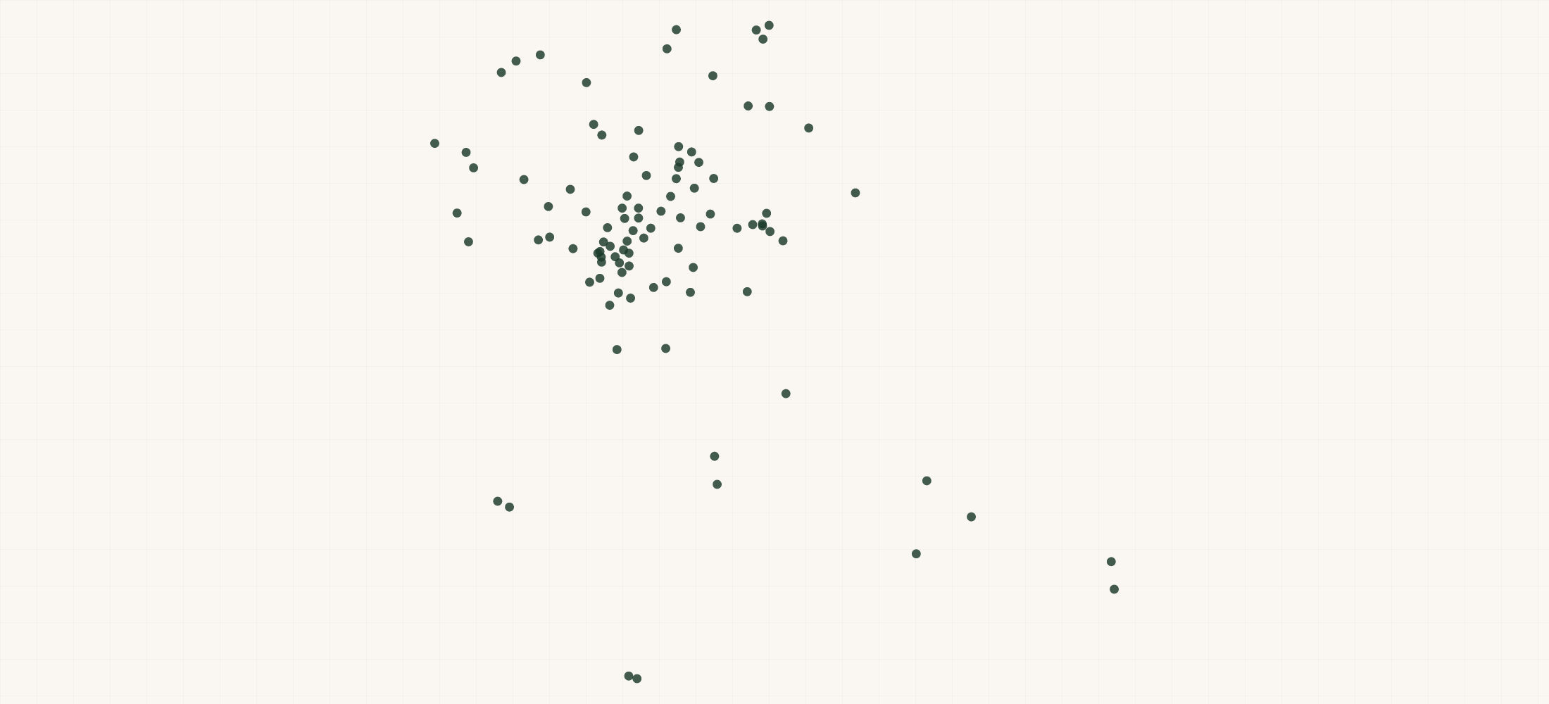 Map of where the Grandaddy Mimm's Retailers are