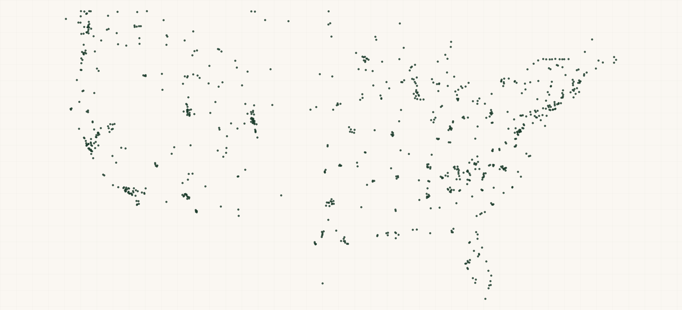 Map of where the Gregory Retailers are