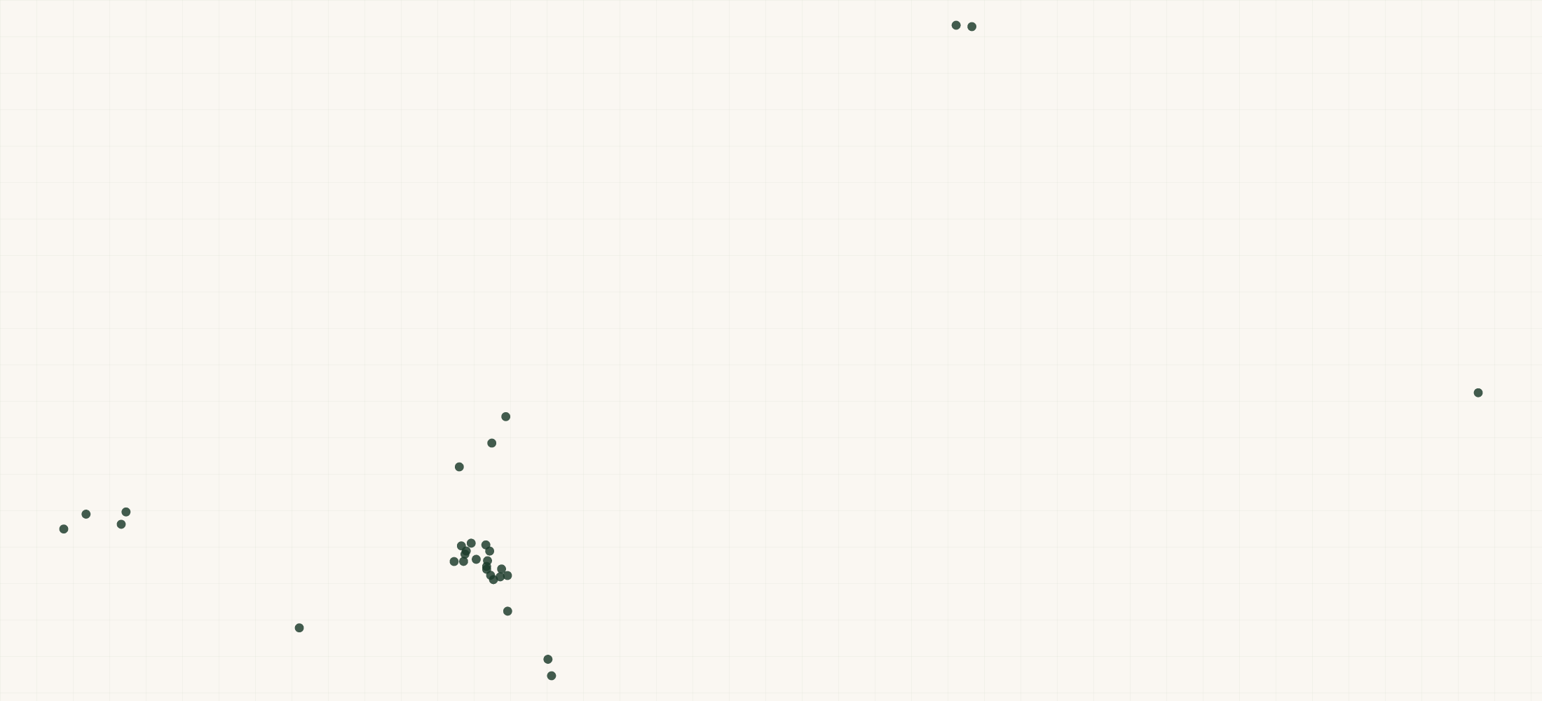 Map of where the Harkins Theatres Locations are
