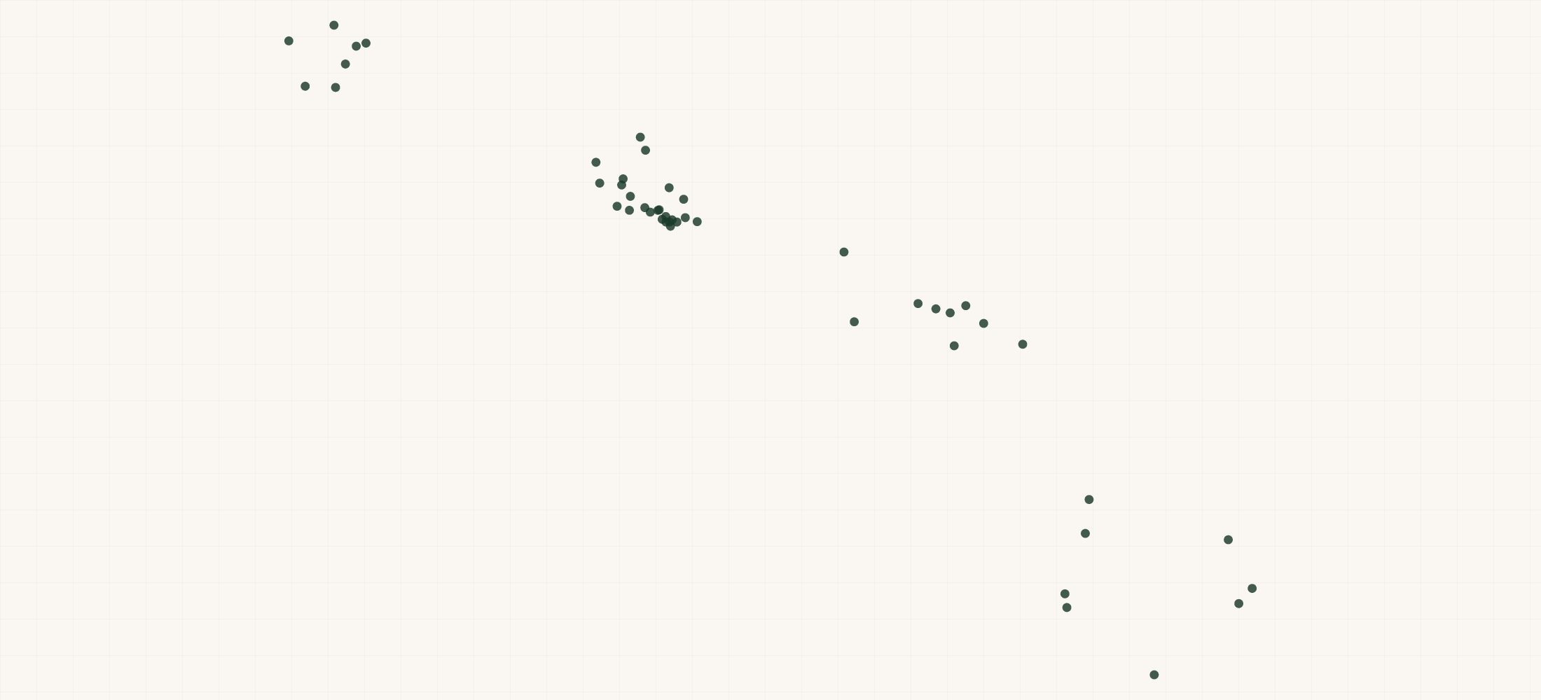 Map of where the Hawaii Bank Branches are
