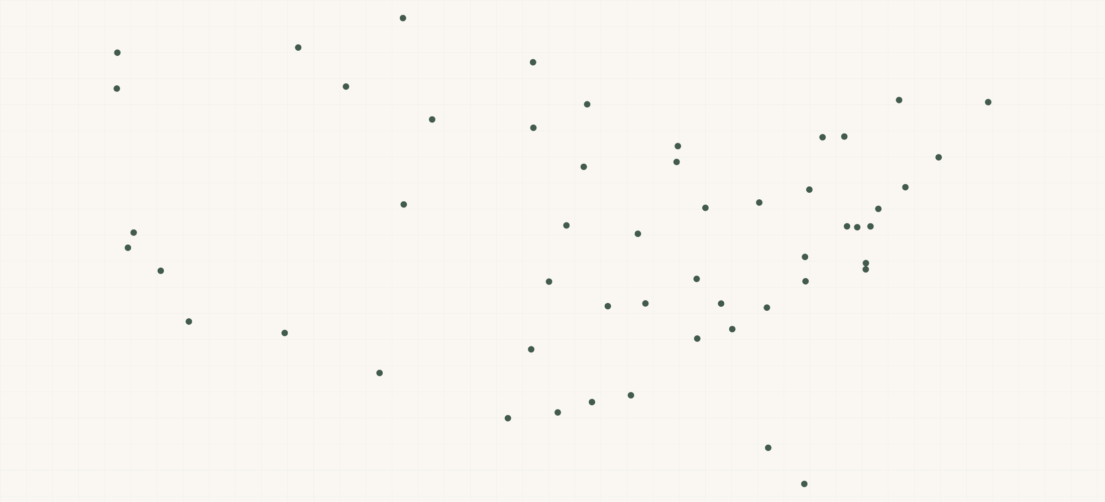 Map of where the Heil Dealers are