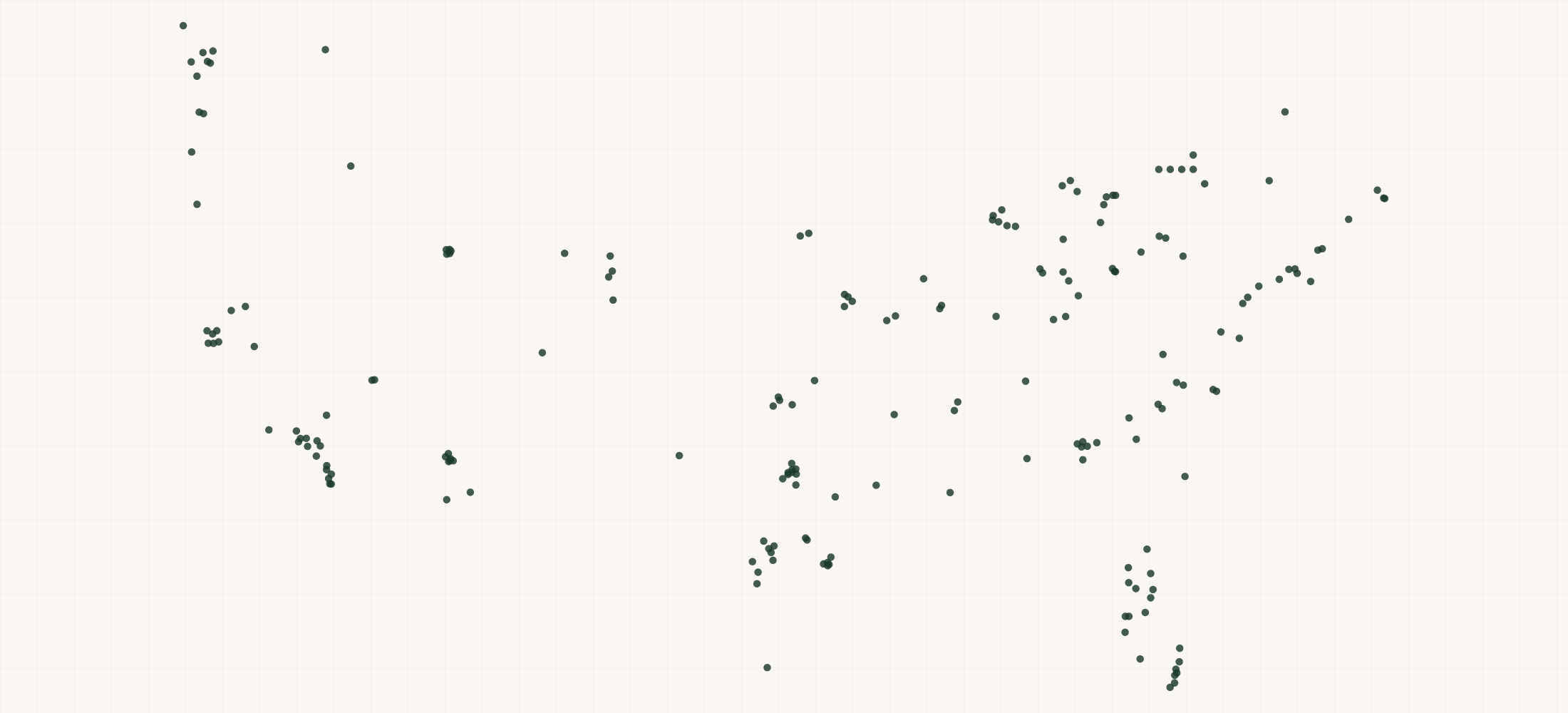 Map of where the Human Touch Retailers are