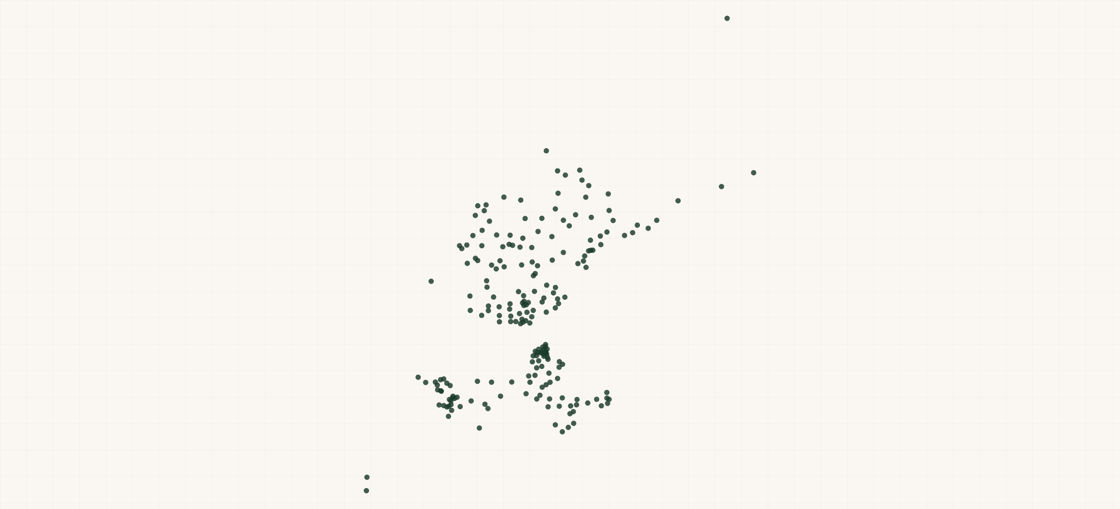 Map of where the ICONIC Beverages Retailers are