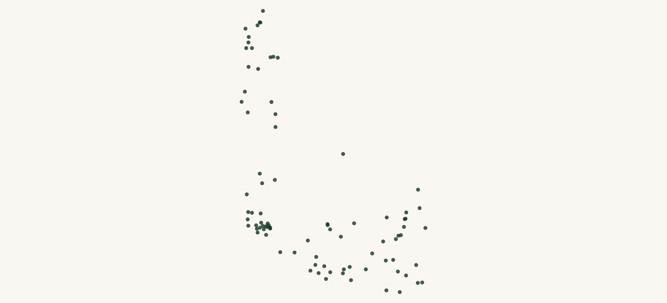 Map of where the Idaho Bank Branches are