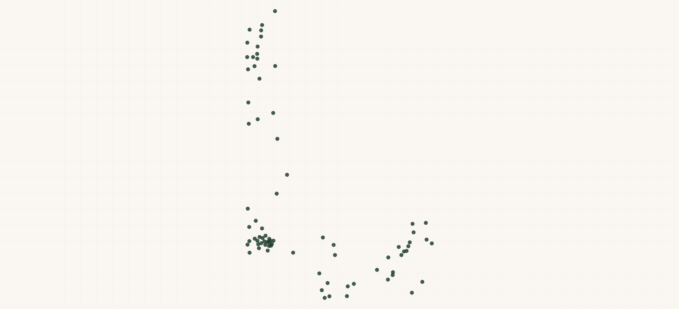 Map of where the Idaho HVAC Contractors are