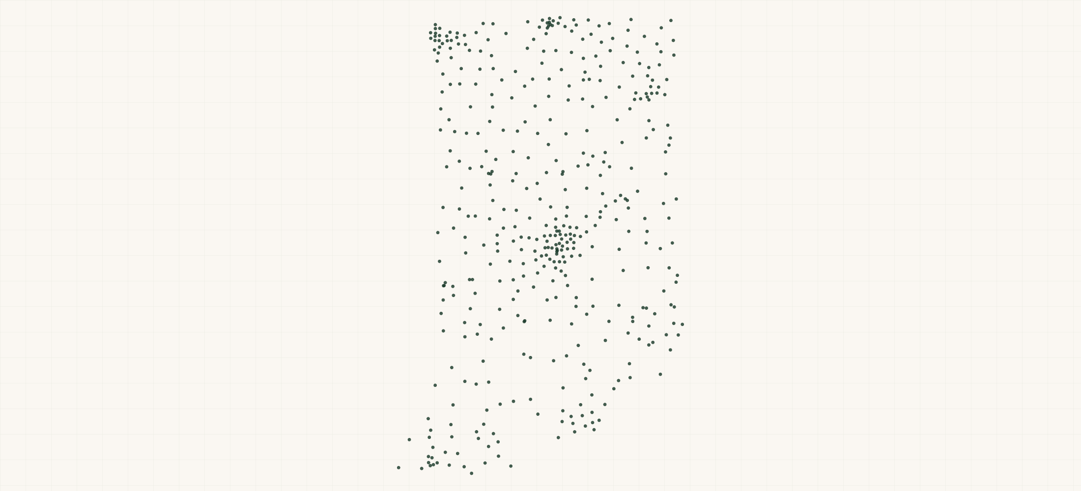 Map of where the Indiana Bank Branches are