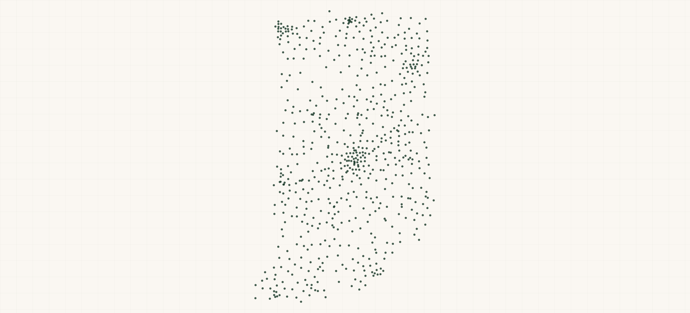Map of where the Indiana Federal Contractors are