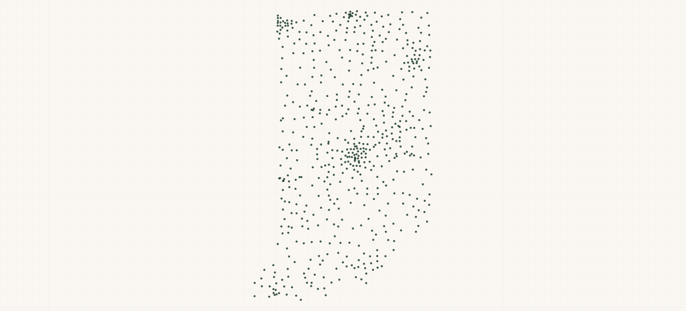 Map of where the Indiana Healthcare Organizations are