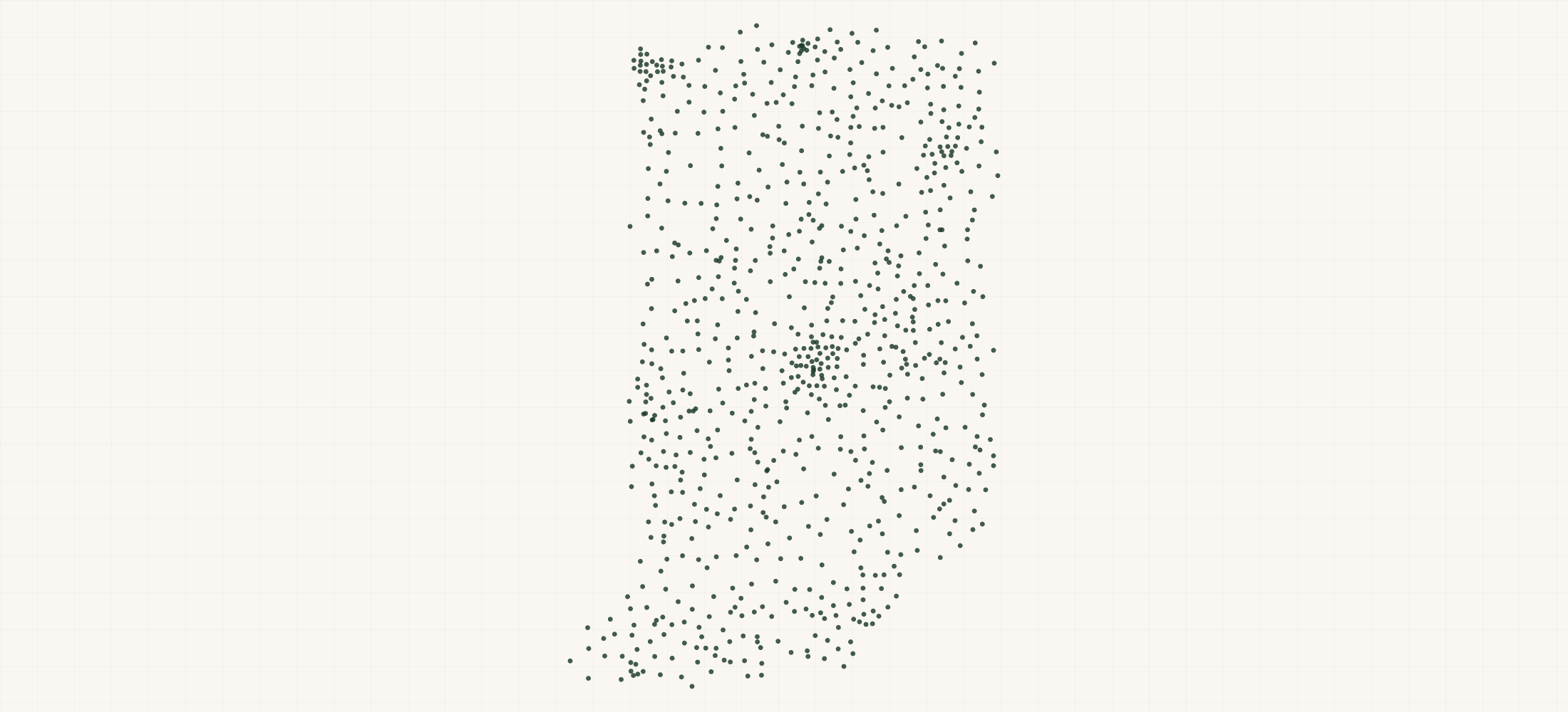 Map of where the Indiana Nonprofits are