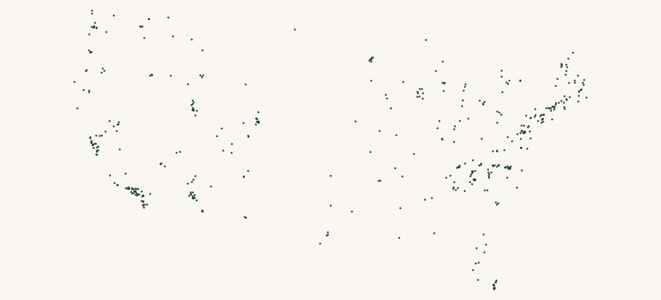Map of where the Industry Nine Retailers are