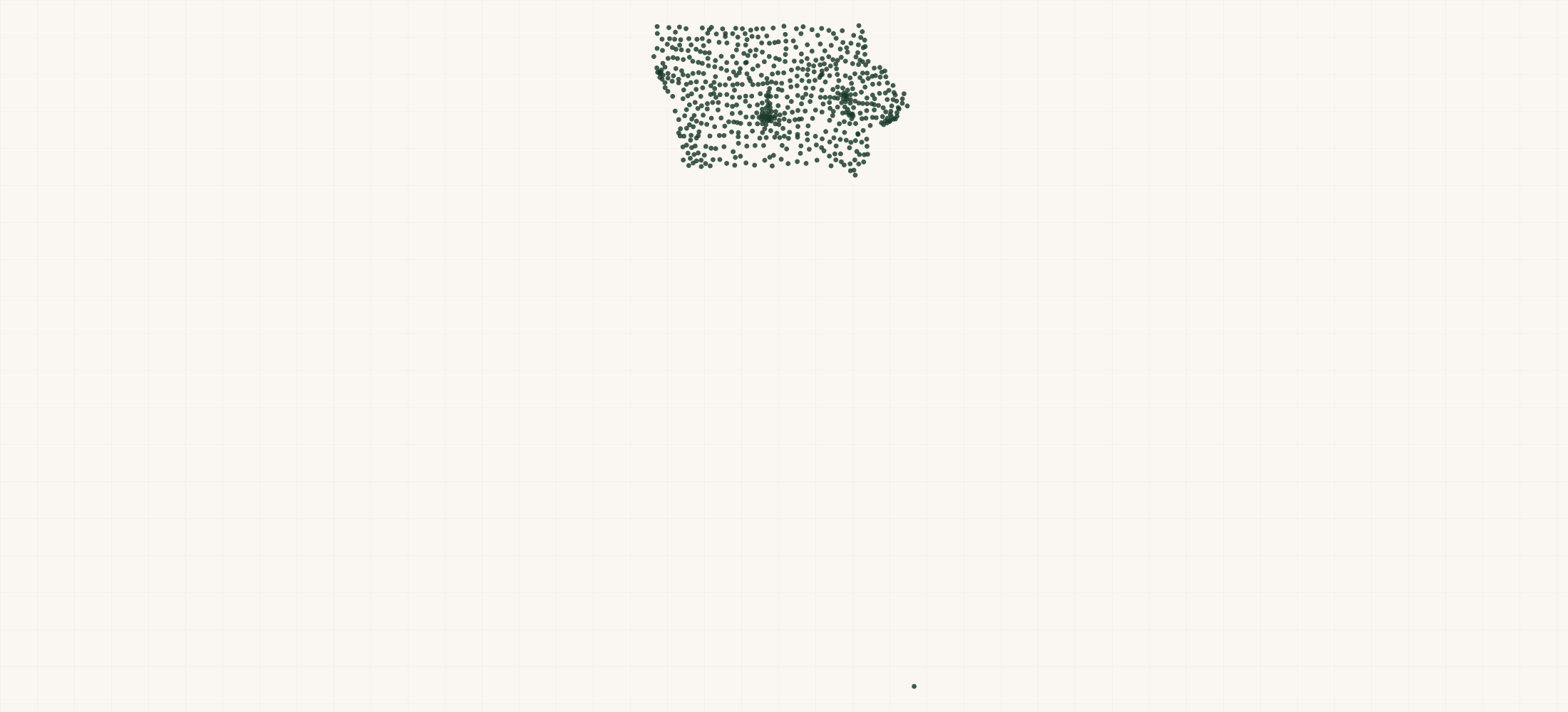 Map of where the Iowa Healthcare Organizations are