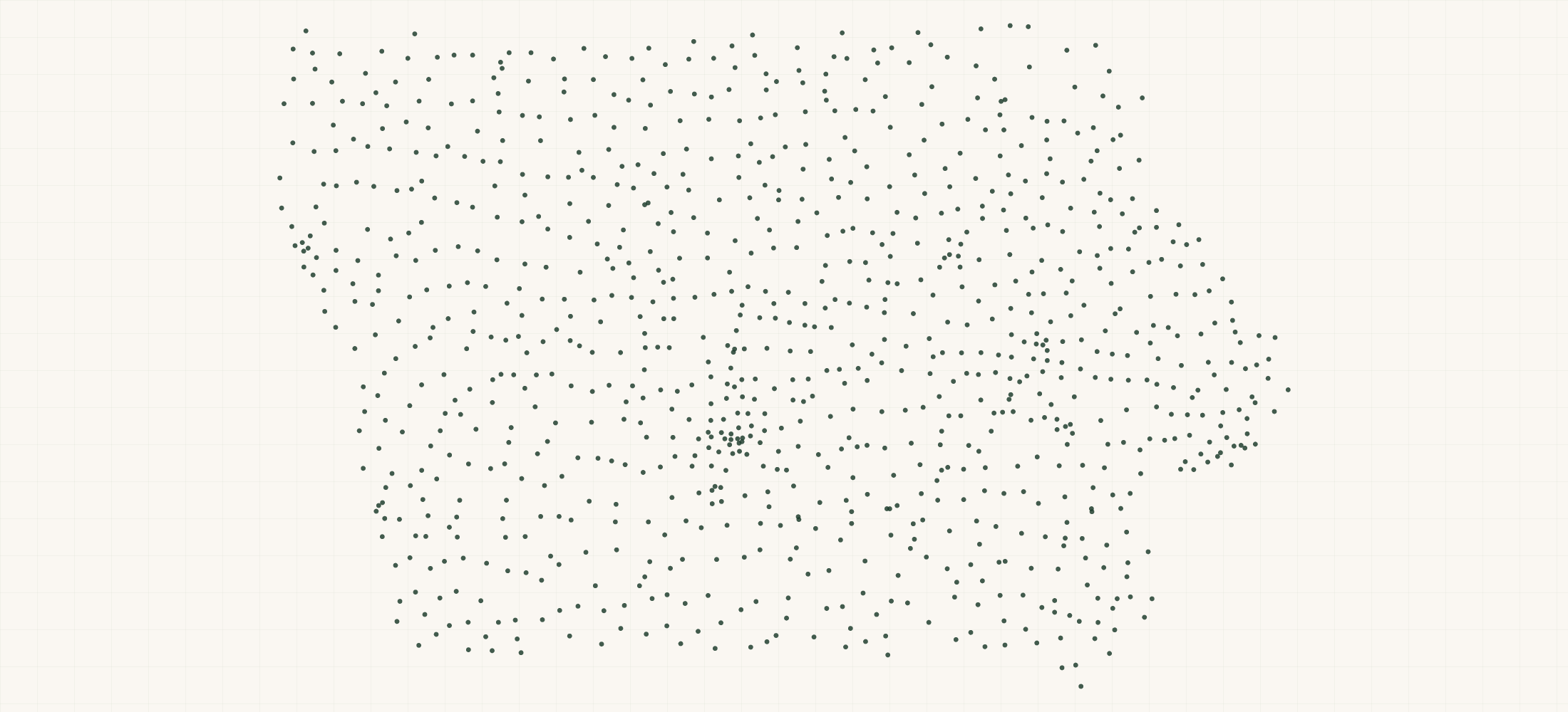 Map of where the Iowa Nonprofits are