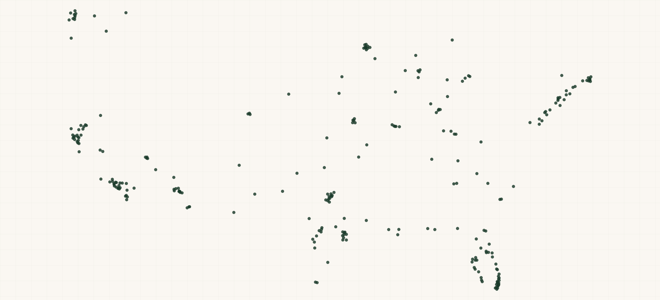 Map of where the Isle of Barra Distillers Retailers are