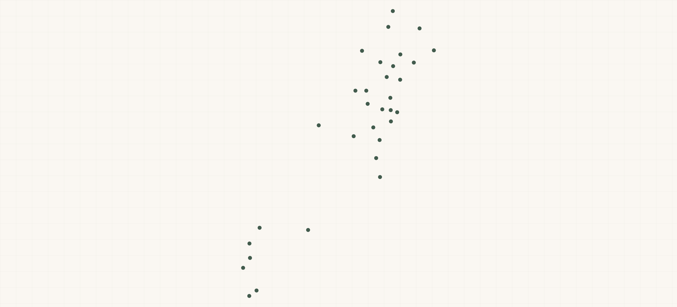 Map of where the Jack Brown Cleaners Locations are