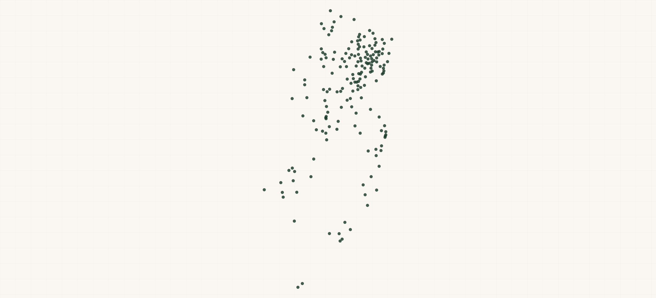 Map of where the Jersey Spirits Retailers are