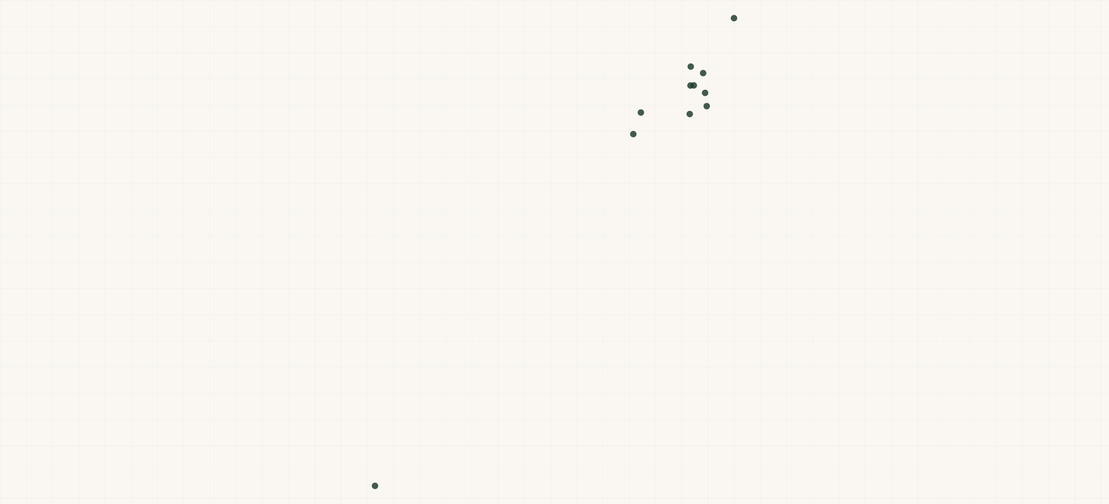 Map of where the Jordan's Furniture Showroom Locations are