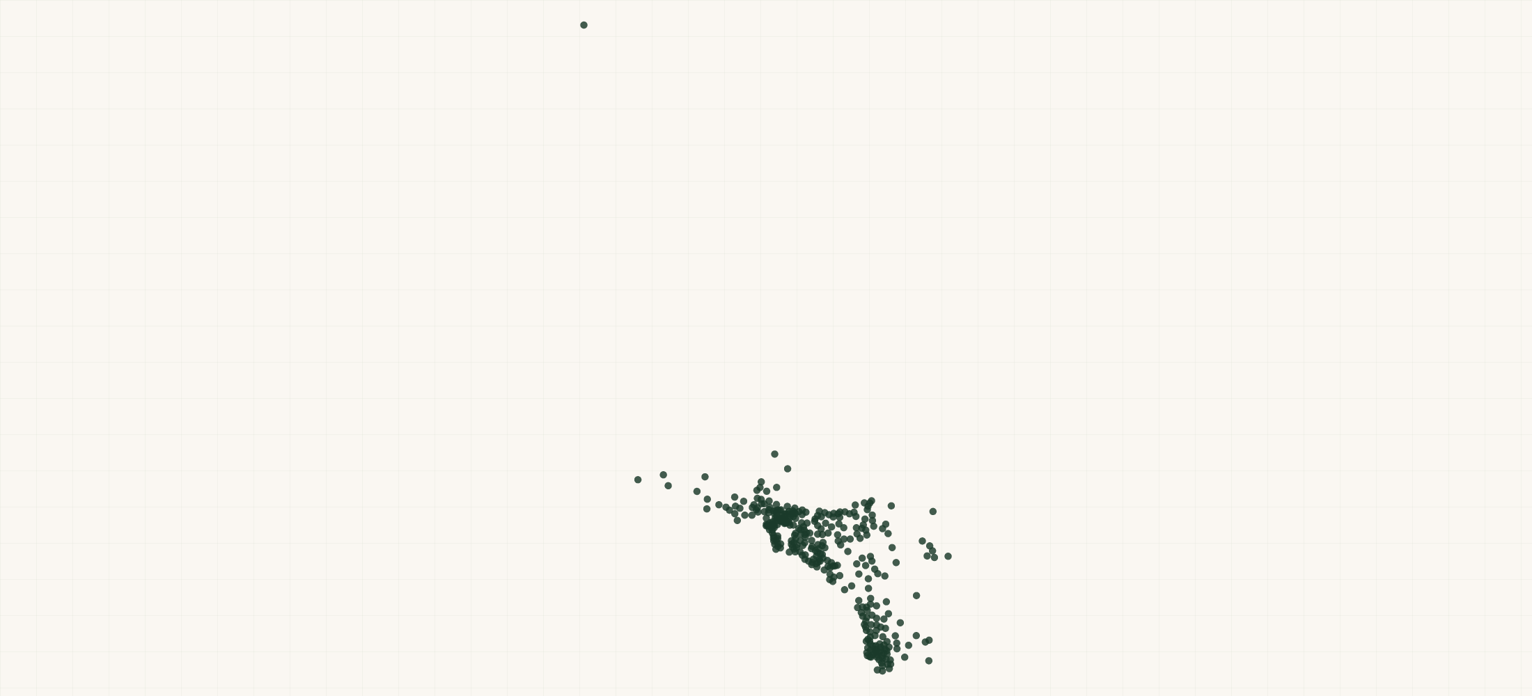 Map of where the Julian Hard Cider Retailers are
