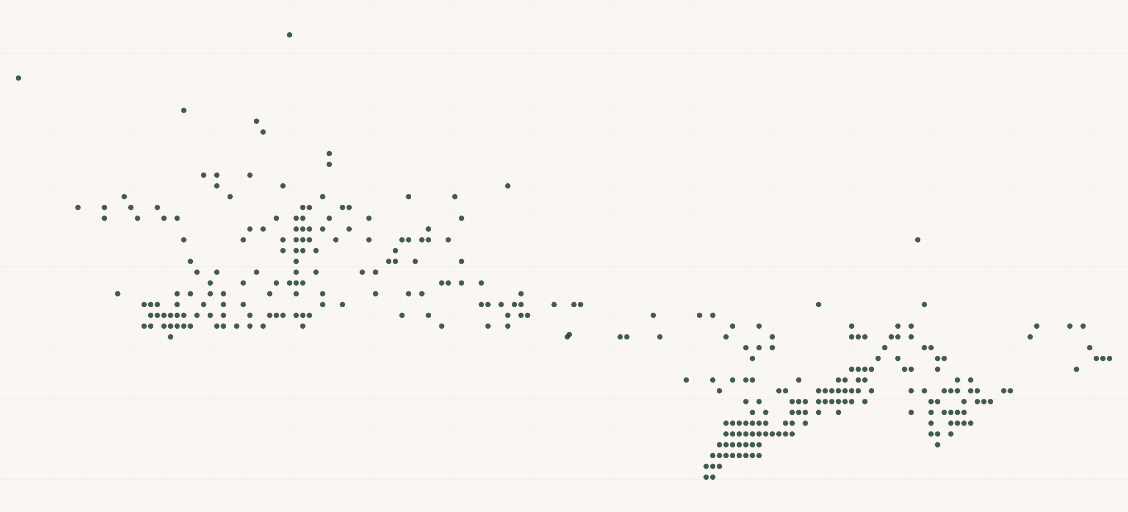 Map of where the Kabrita Retailers are