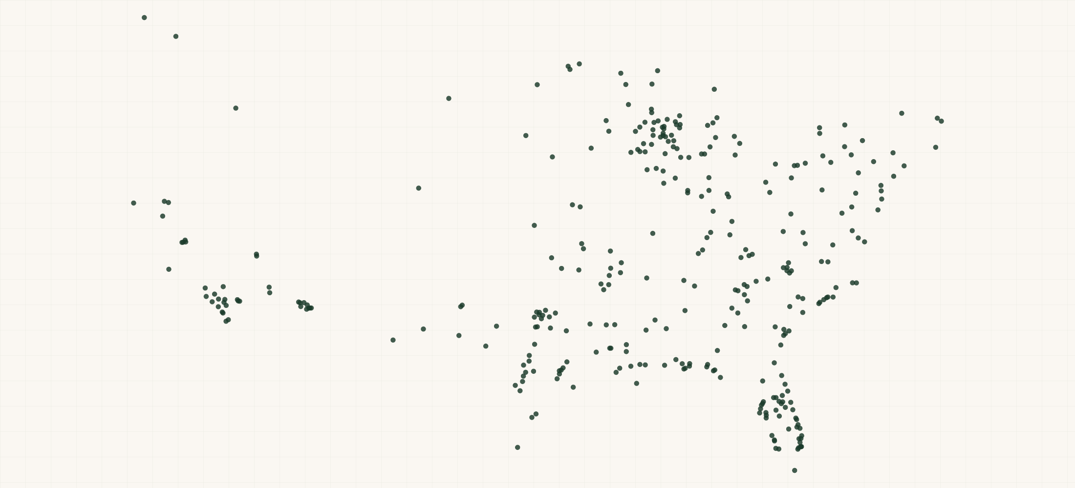 Map of where the Kandi America Retailers are