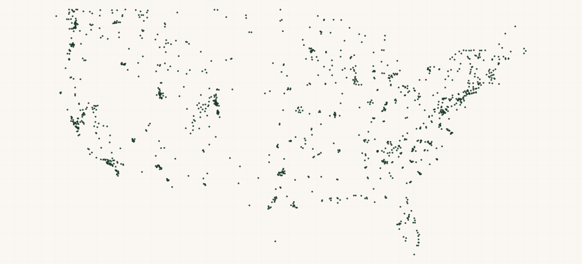 Map of where the Katadyn Retailers are