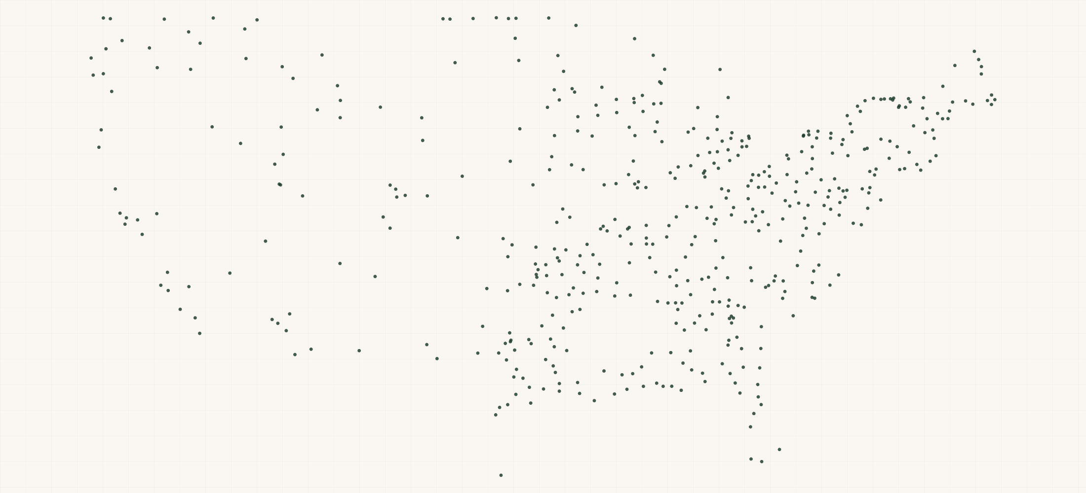 Map of where the KIOTI Tractor Dealers are