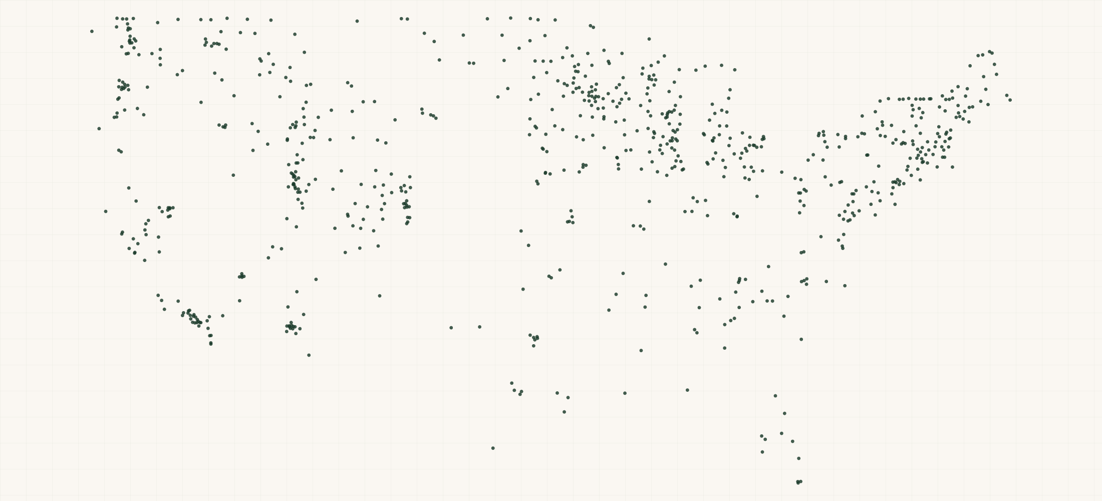 Map of where the KLIM Retailers are