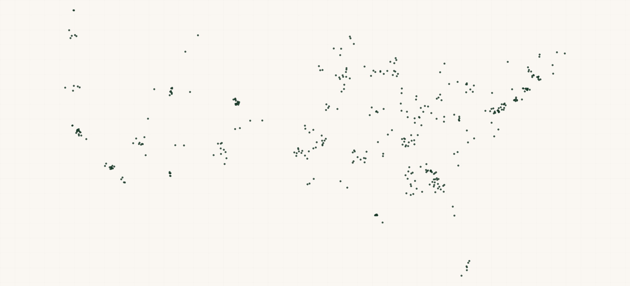 Map of where the Korff Retailers are