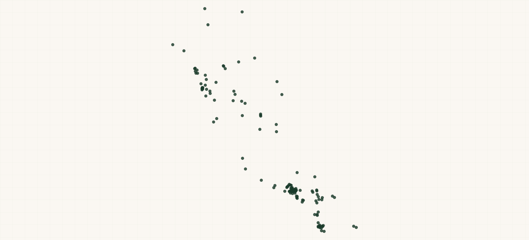 Map of where the Lavinia Retailers are