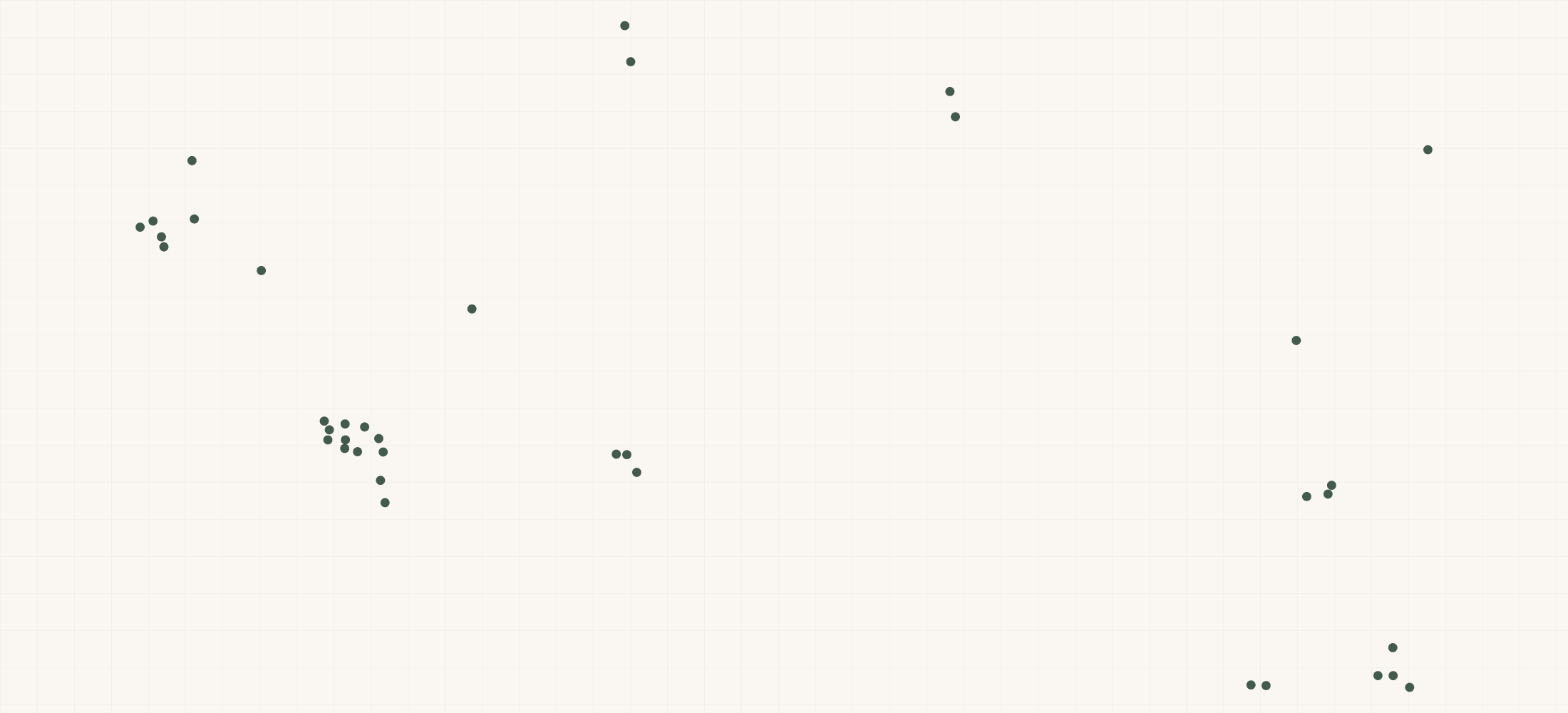 Map of where the Living Spaces Showroom Locations are