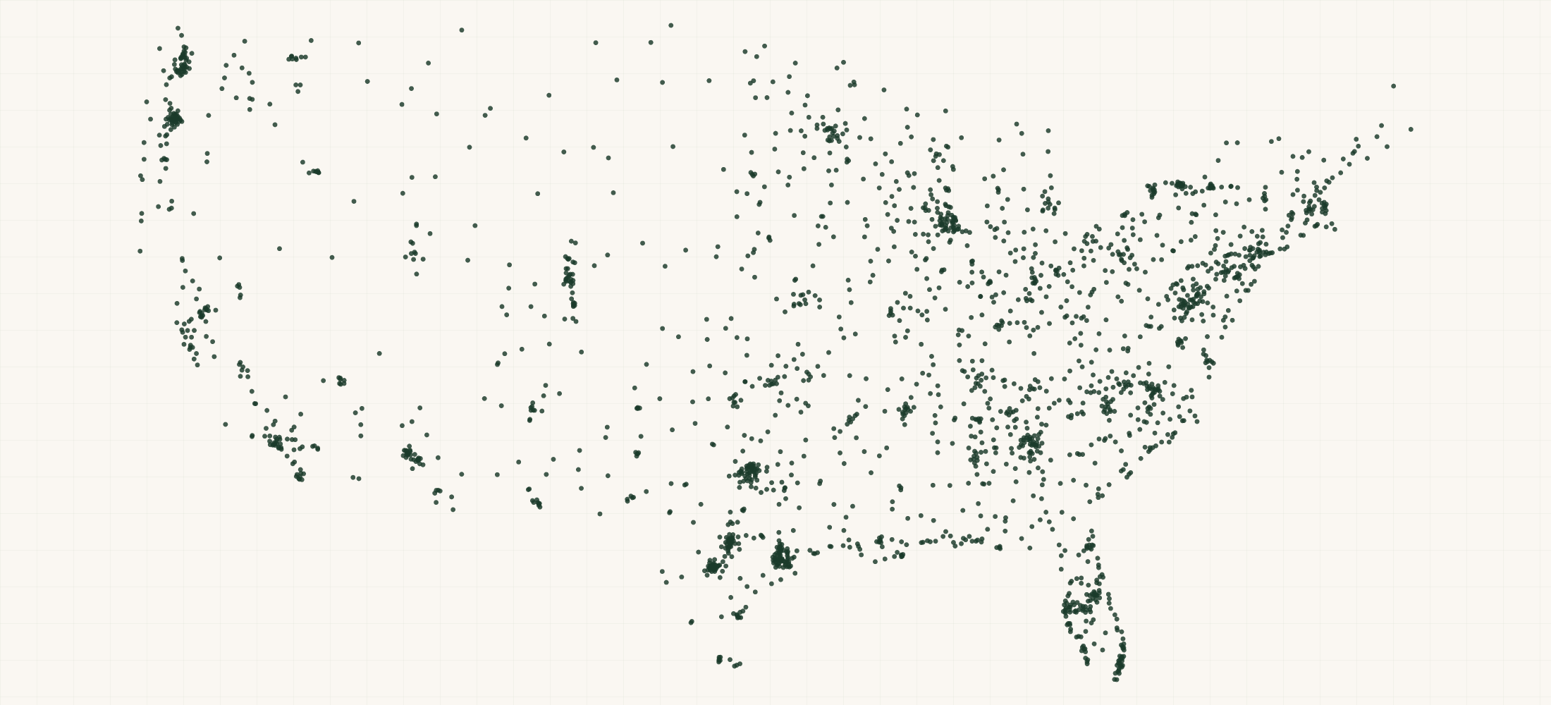 Map of where the LOLA Retailers are